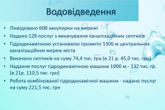 Звіт водоканалу  м. Чорткова за 2022 рік