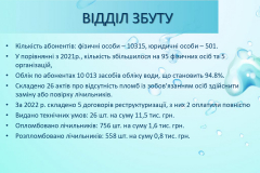 Звіт водоканалу  м. Чорткова за 2022 рік